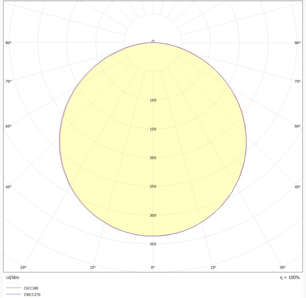 Square BL R600 4250lm 3000/4000K OP on/off LCT3 #7