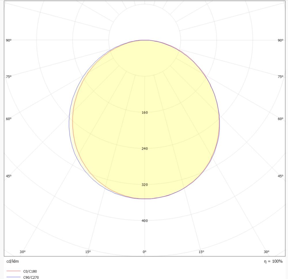 Square BL R300x600 2150lm 3000/4000K OP u/driver #3