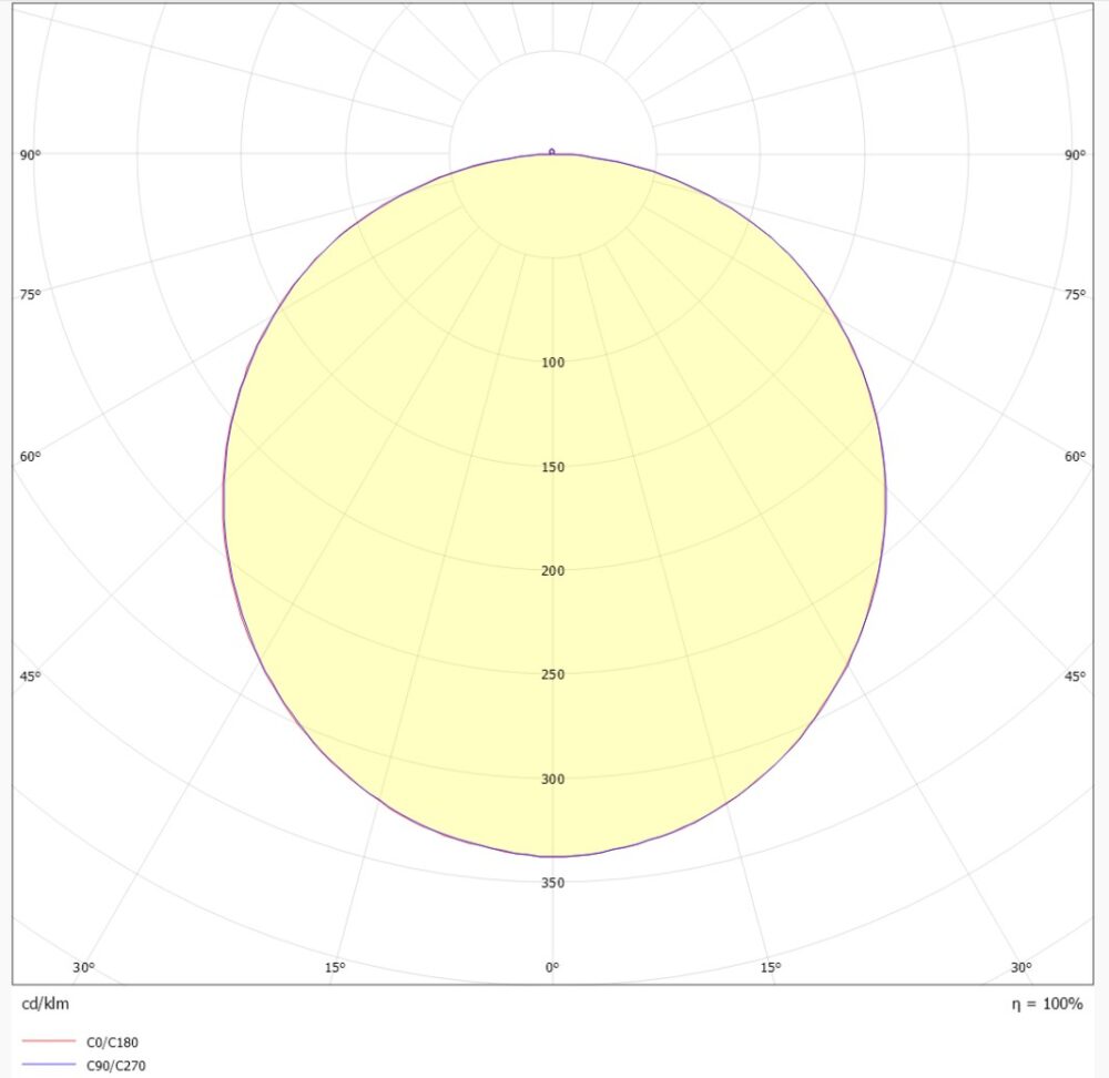 Sandy M Sensor 2700/3000K Hvit/Hvit #4