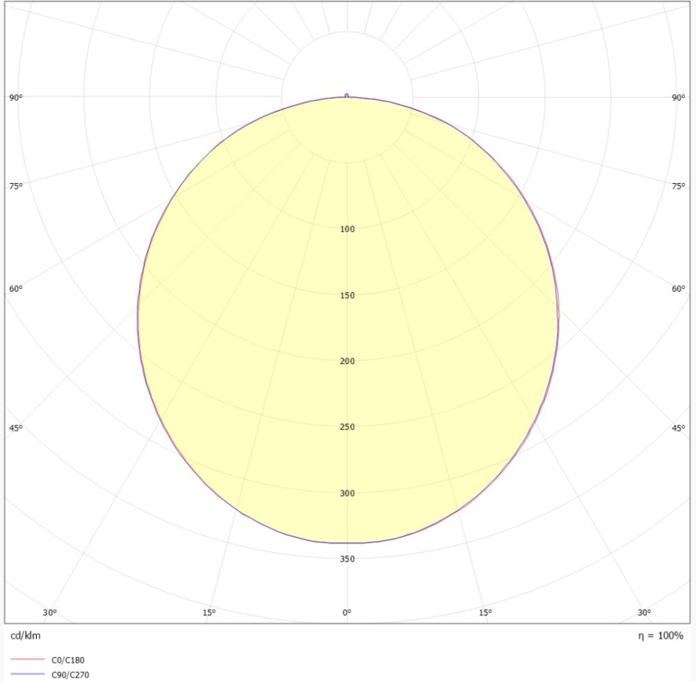 Sandy L 2700/3000K Dim Sort/Gull #6