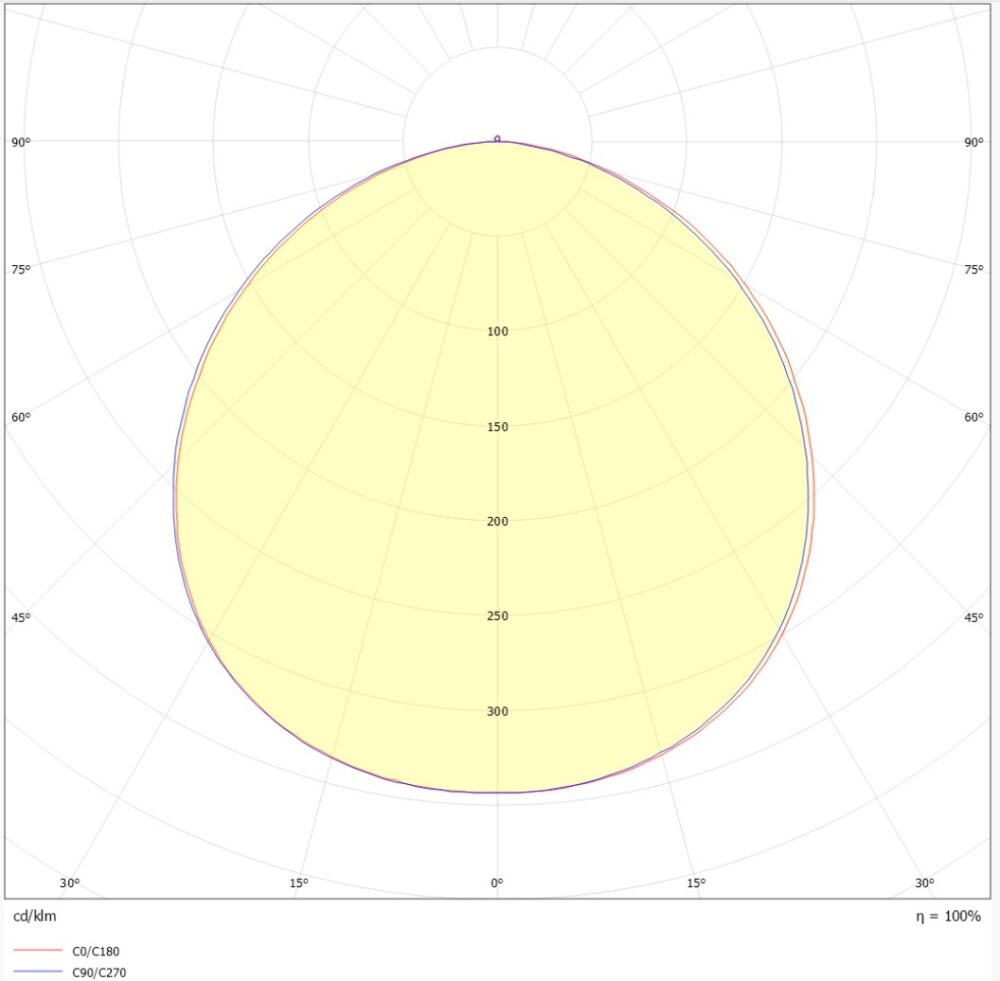 DecoDisc M 2700/3000K dim Sort/gull #7