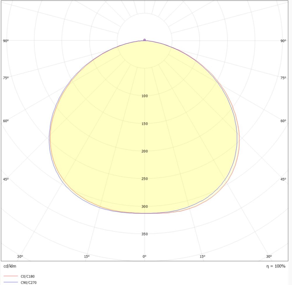 DecoDisc M 2700/3000K dim Hvit/hvit #6