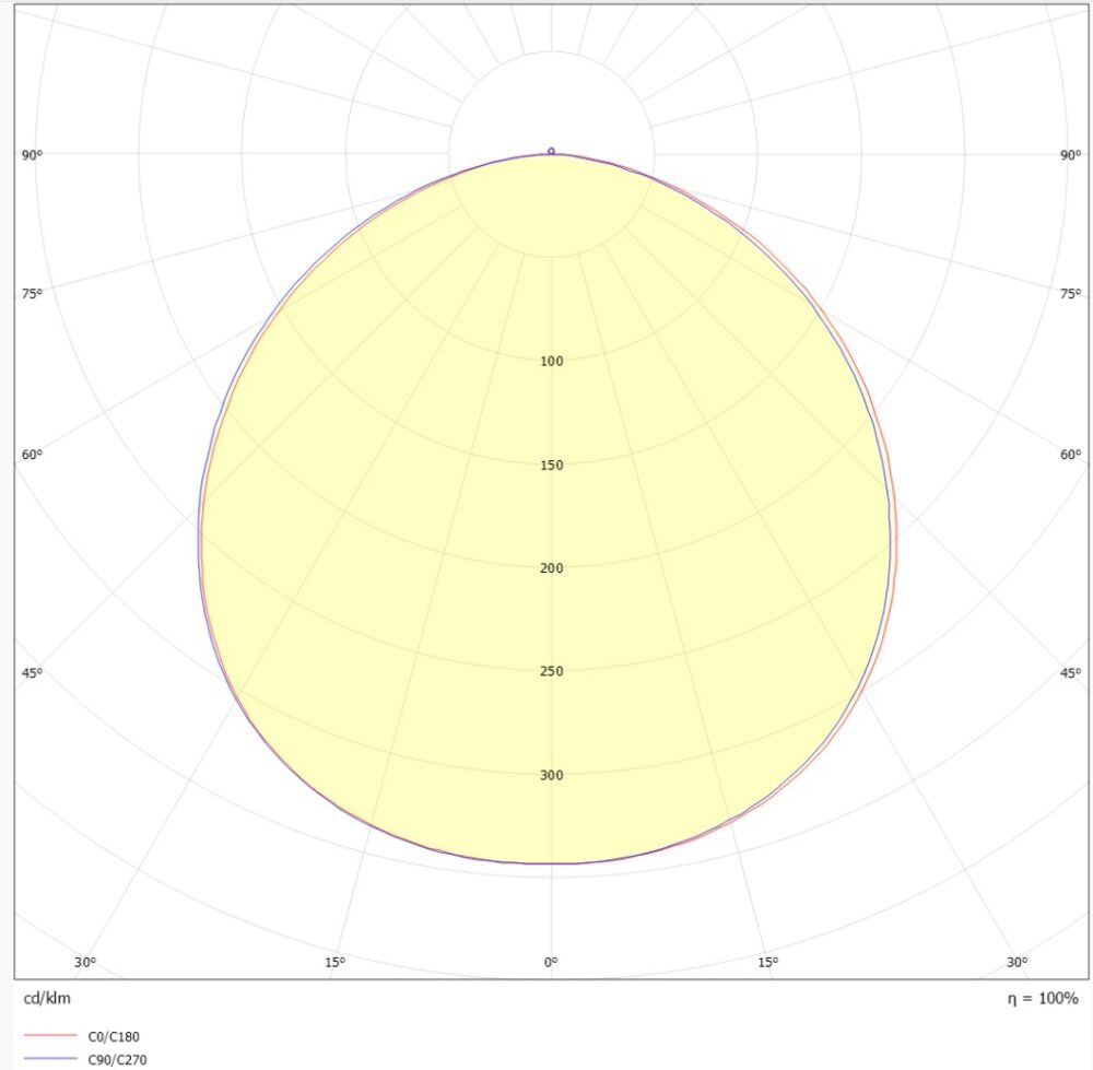 DecoDisc M 2700/3000K dim Sort/sort #7