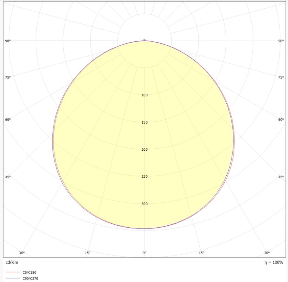 DecoDisc L 2700/3000K dim Sort/sort #7