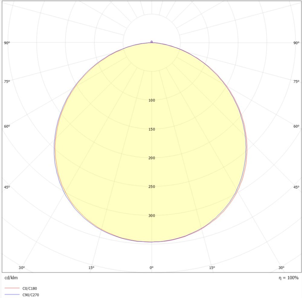 DecoDisc L DALI  2700/3000K sort/gull #4