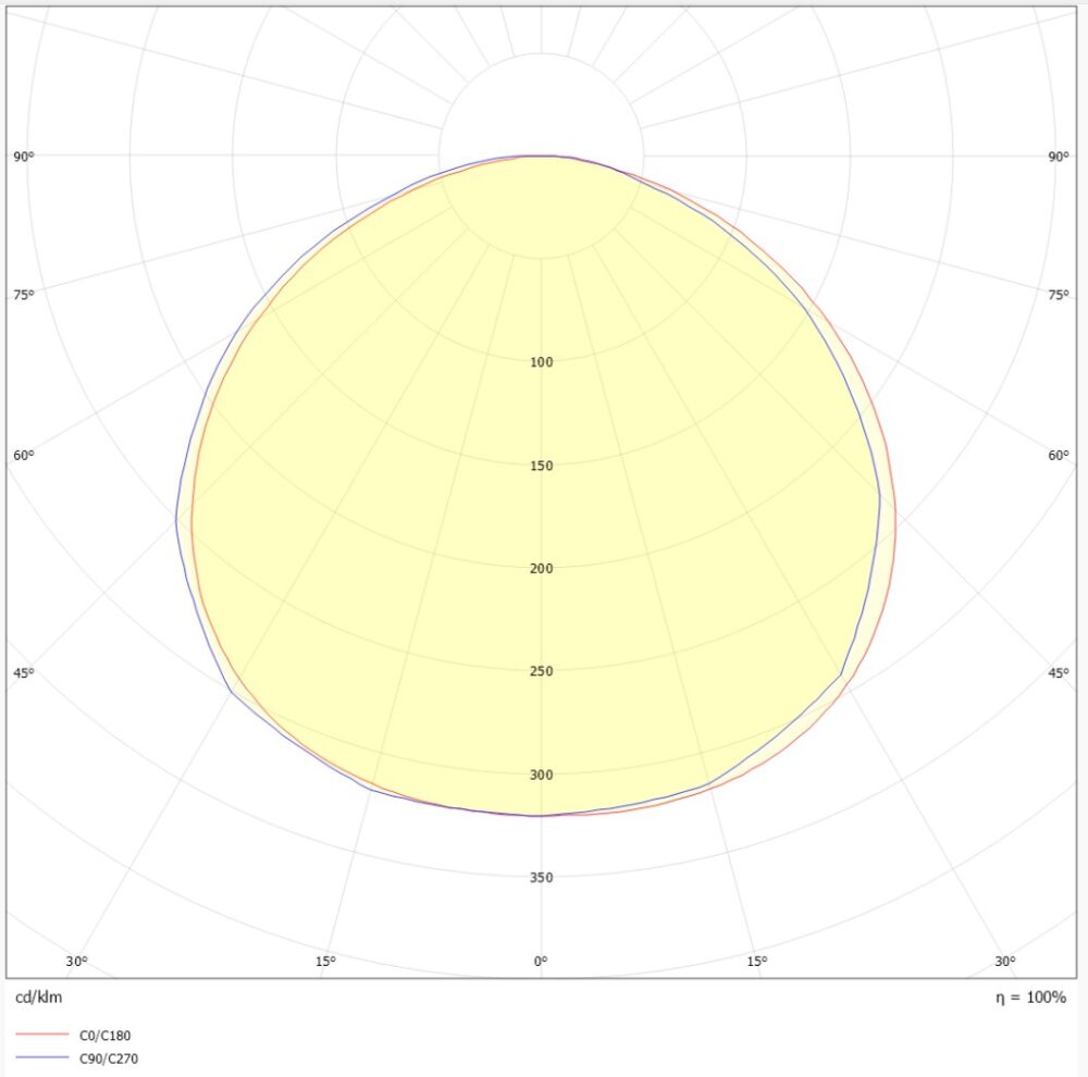 DecoDisc L Sens 2700/3000K Hvit/Hvit #4