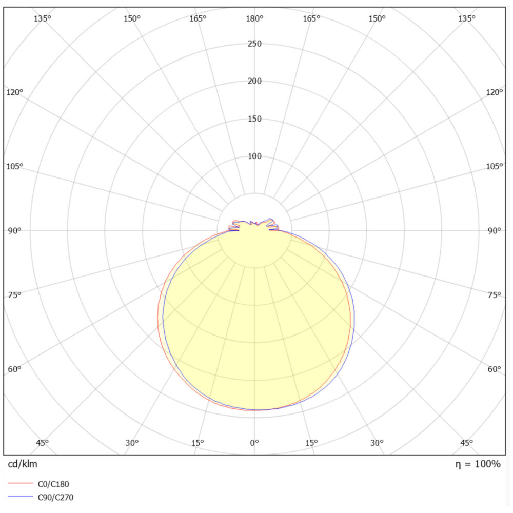 Square Deco 600 3000/4000K u/Driver 1000mA #11
