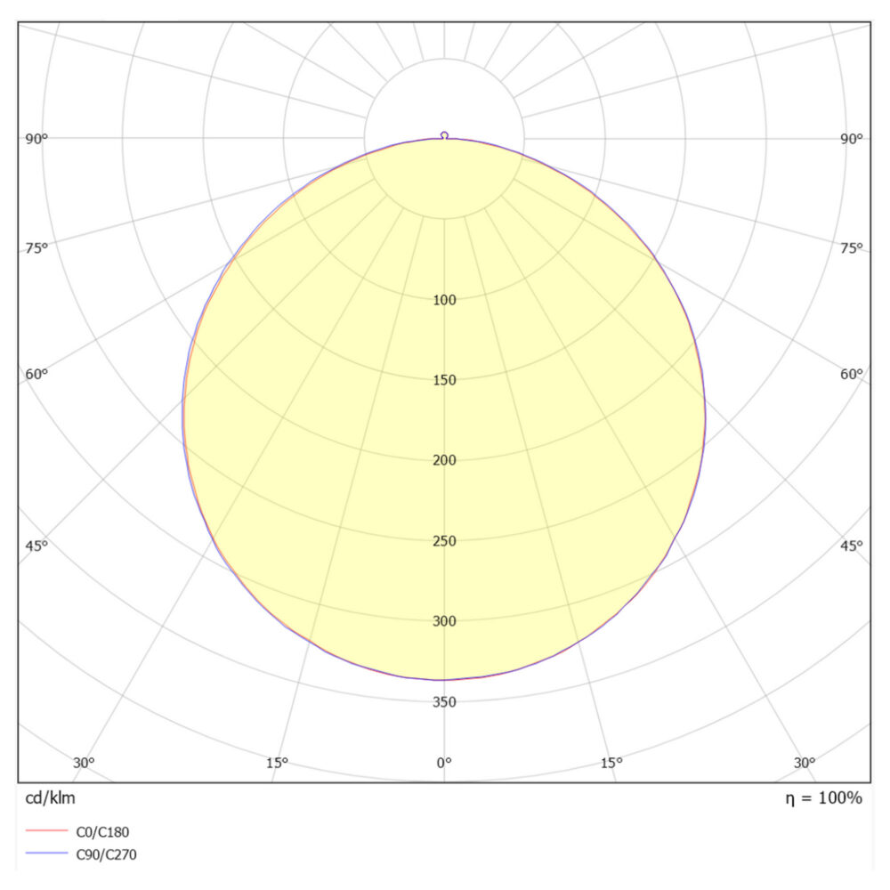 Square BL R600 4250lm 3000/4000K OP u/driver #7