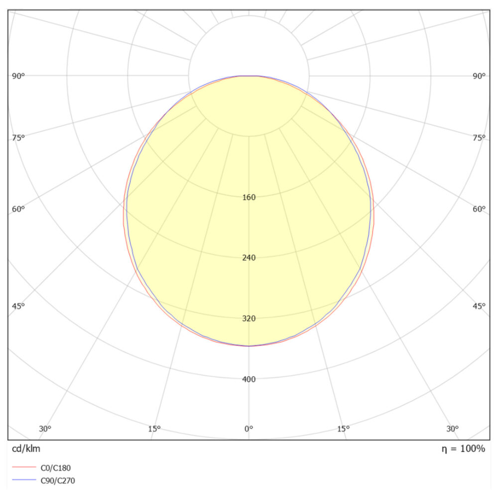 Cirkolo R600 Ø500 3800lm 3000K Opal DALI #5