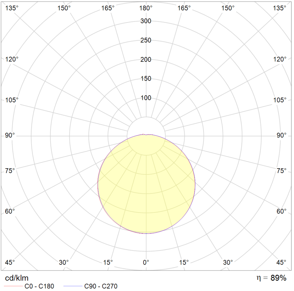 NovoDisc M 1100lm 9W 3000K Hvit IP44 #7