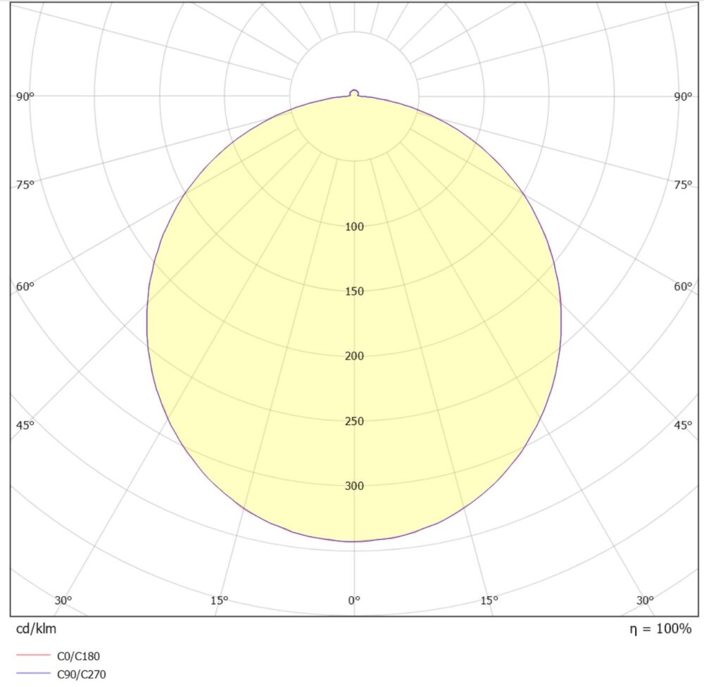 LED Compact 15W 1150lm 3000K IP44 #3