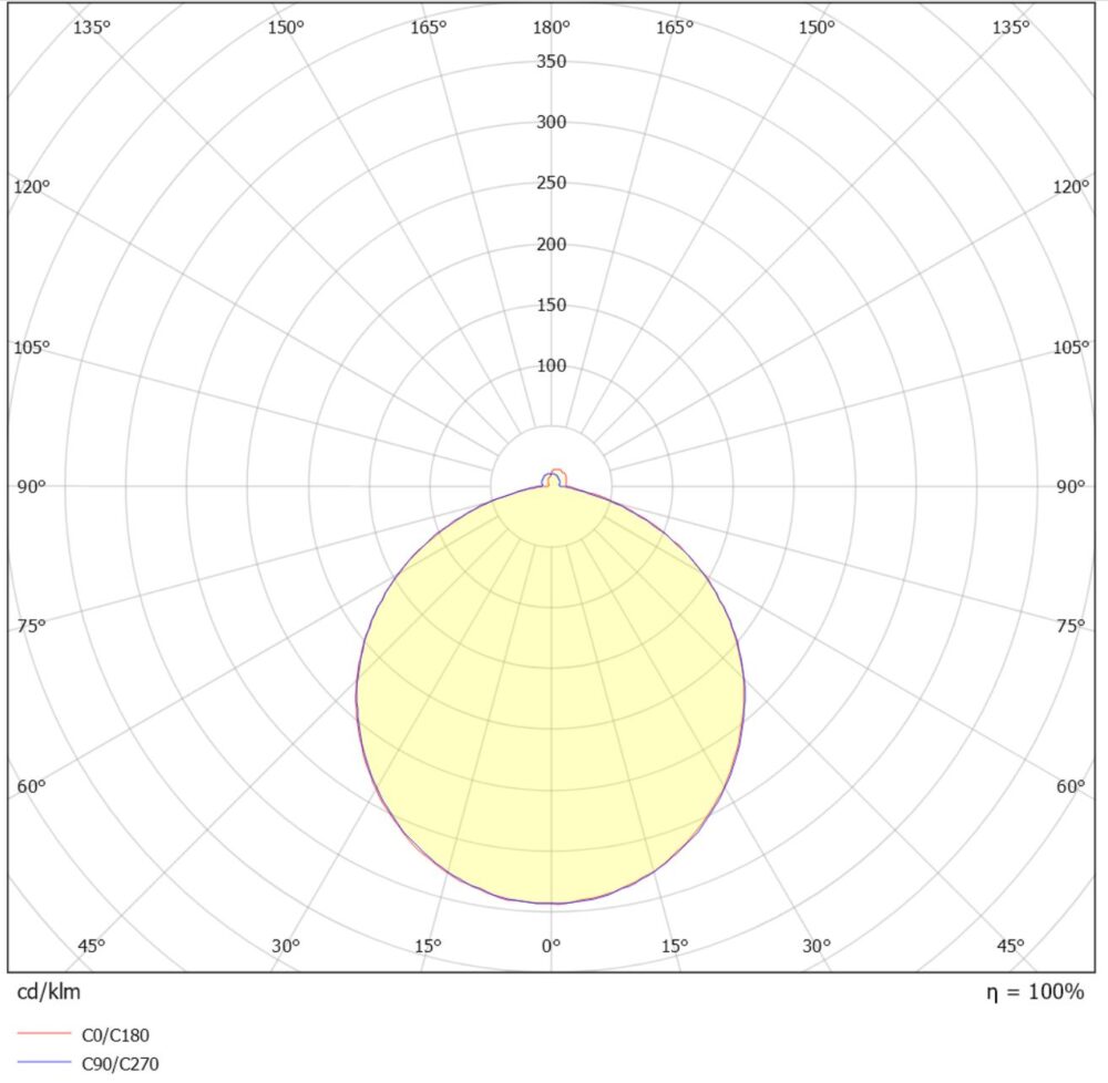 LED Compact Soft 1 11W 1160lm 3000K Dim #7