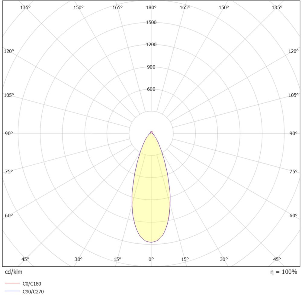 Gyro Spot 9W 570lm 2700K Hvit #8
