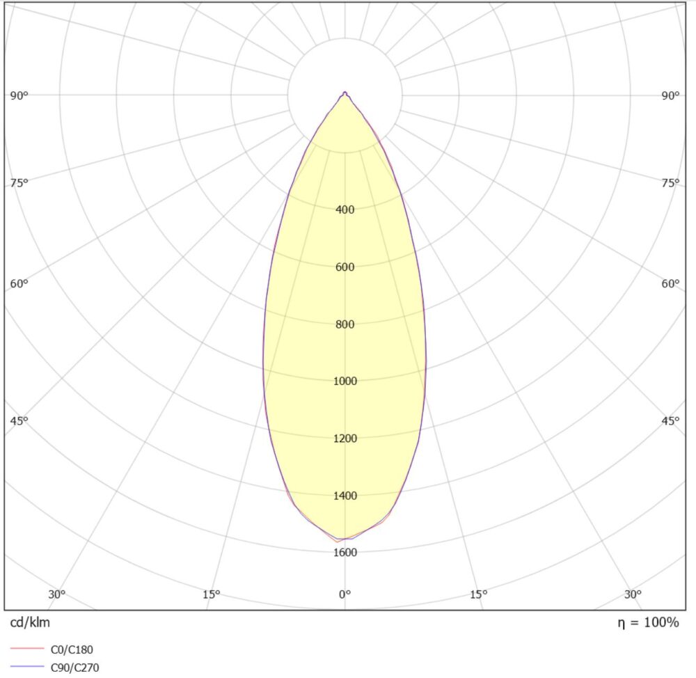 Prisma+ 6W 350lm GU10 WarmDim 38° Ra90 Grå #2