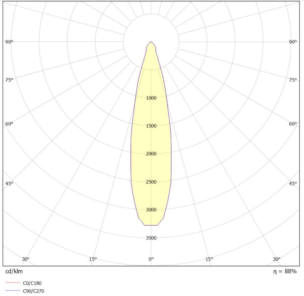 Sonic Spot Mini 6,5W  420lm 2700K GU10 Grafitt #5