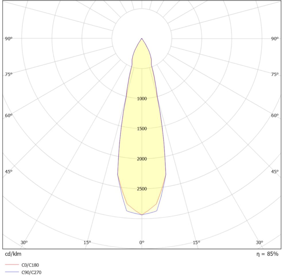 Sonic Spot Mini 15W 1410lm 3000K Grafitt #9